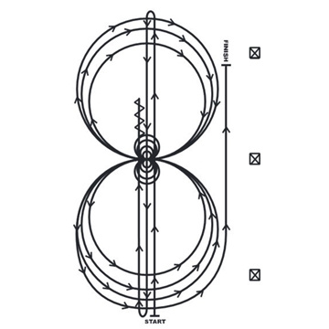 Pattern 1